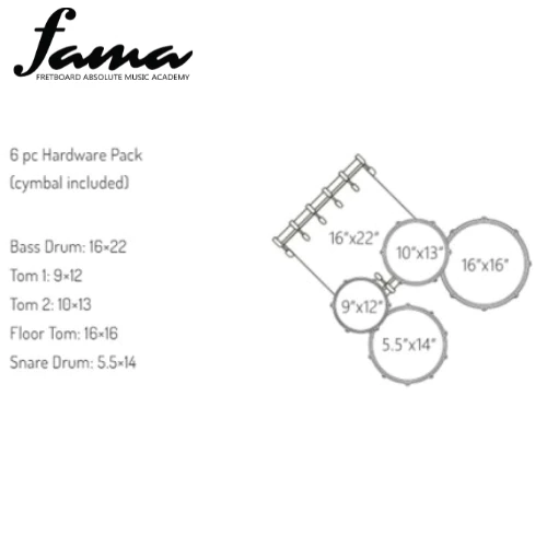 dixon spark sp522a drum set complete standard 5 piece drum kit bundle