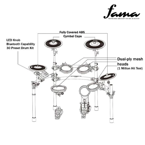 nux dm 7 5 piece digital electronic drum set with mesh head