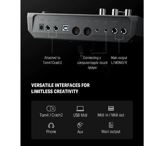 donner ded 500p electronic drum set